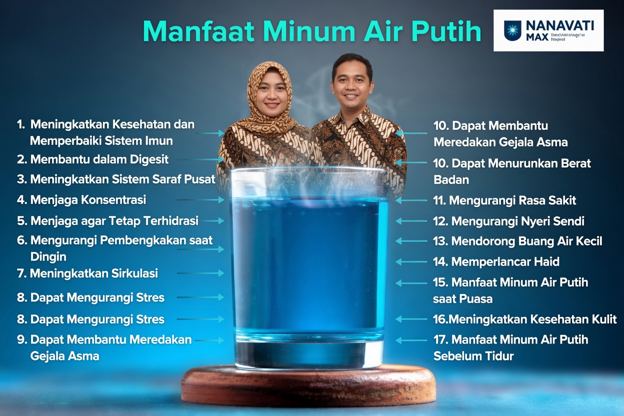 Waktu Terbaik untuk Minum Air demi Hidrasi Harian dan Kesehatan yang Lebih Baik