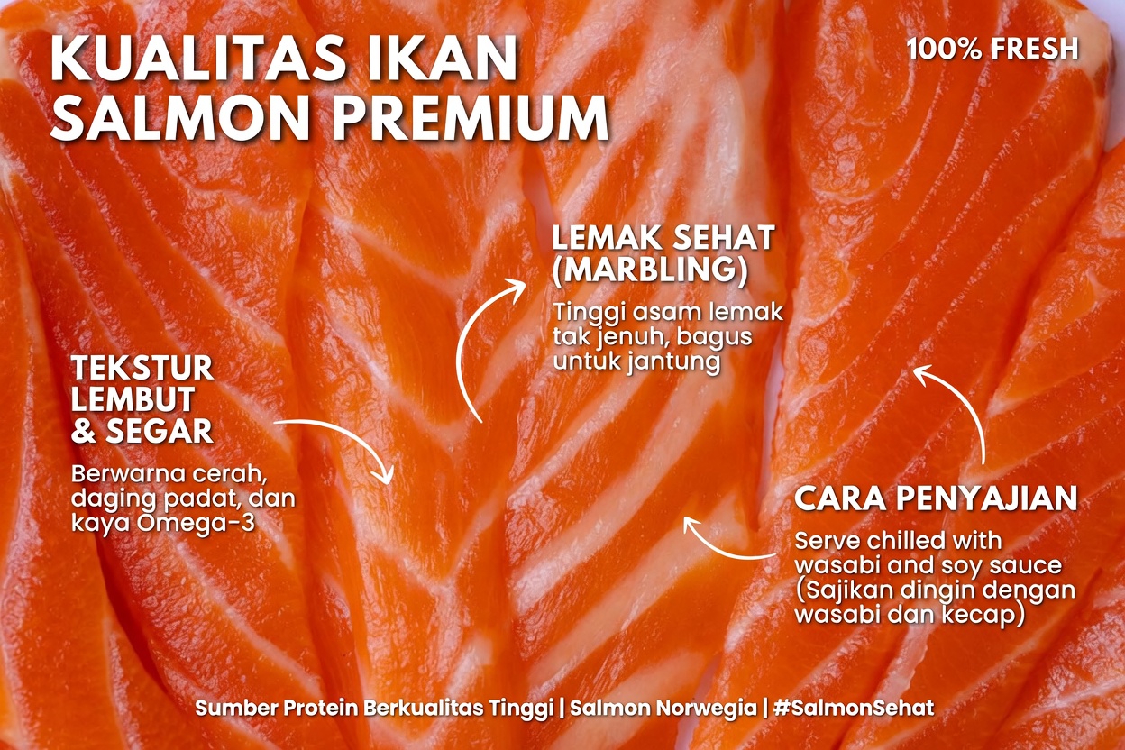 10 Makanan Terbaik yang Membantu Menjaga Arteri Tetap Bersih dan Mendukung Kesehatan Jantung