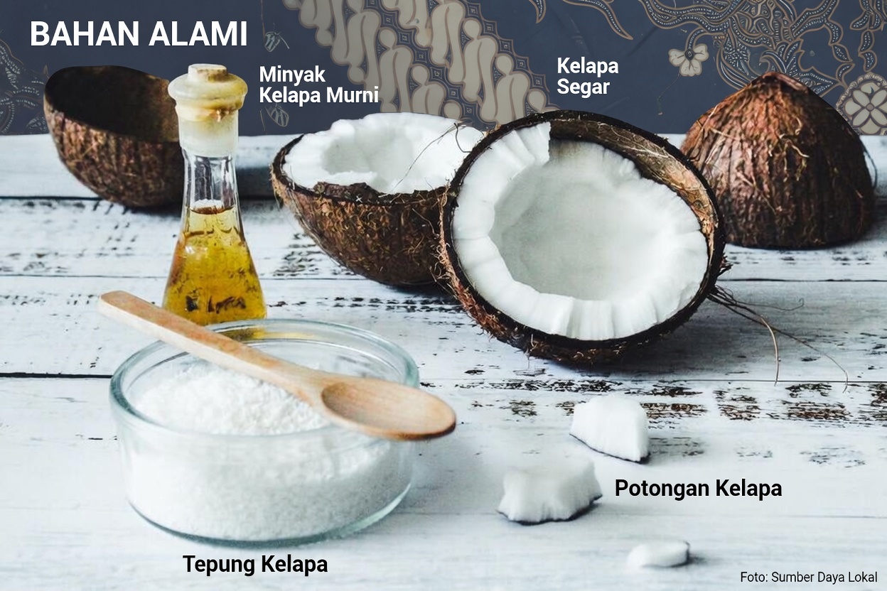 Minyak Kelapa dan Kesehatan Sendi: Kebiasaan Dapur Sederhana yang Patut Diketahui?