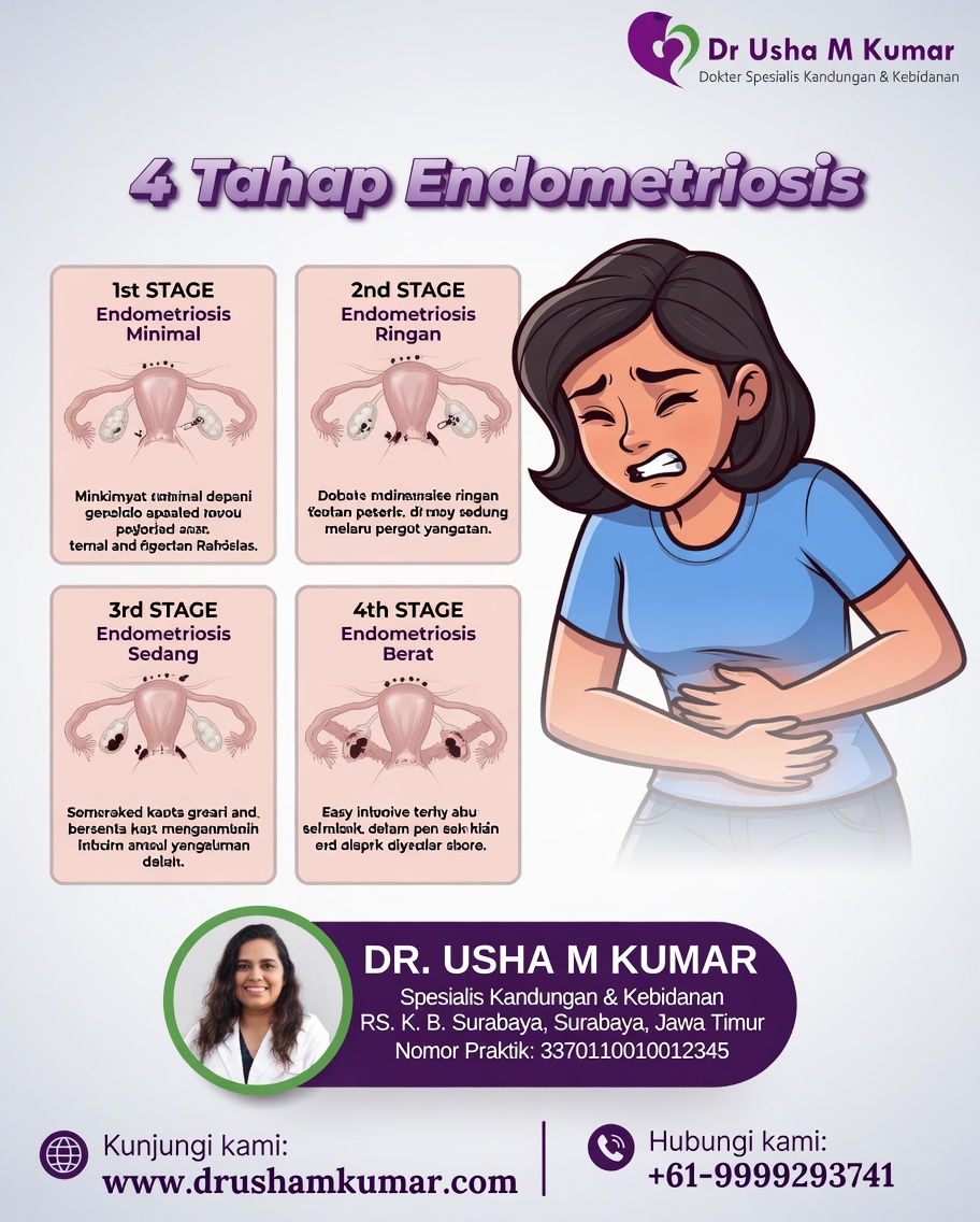 Apa yang Harus Diketahui Setiap Wanita Tentang Endometriosis