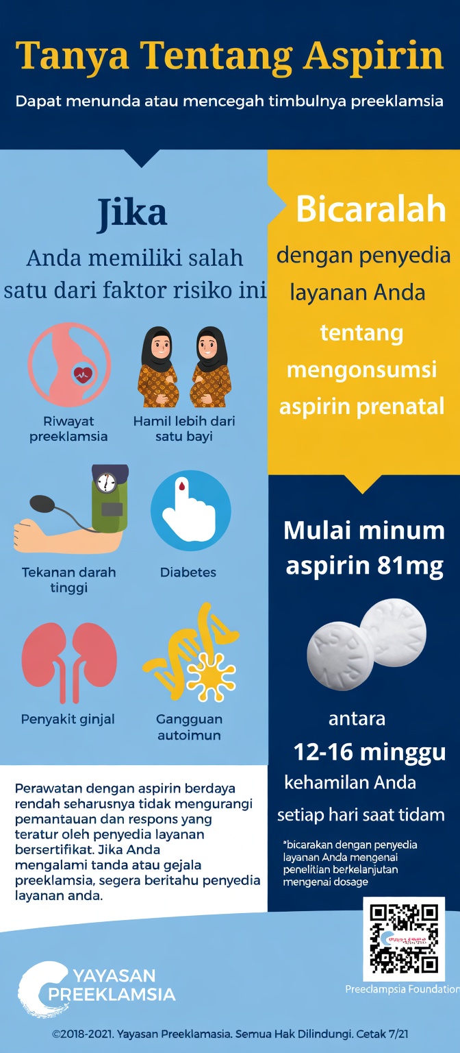 5 Trik Bermanfaat dengan Aspirin yang Harus Diketahui Setiap Wanita