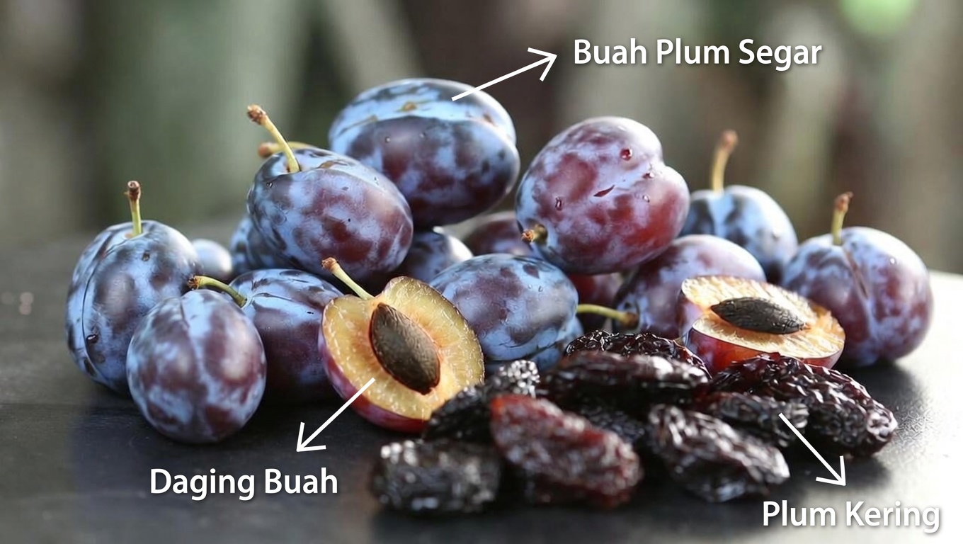 3 Buah Terbaik untuk Penderita Diabetes: Pilihan Cerdas untuk Membantu Mengelola Kadar Gula Darah