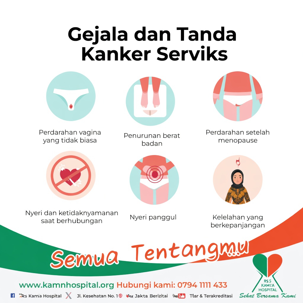 Memahami Kanker Serviks dan Mengapa Kesadaran Dini Itu Penting