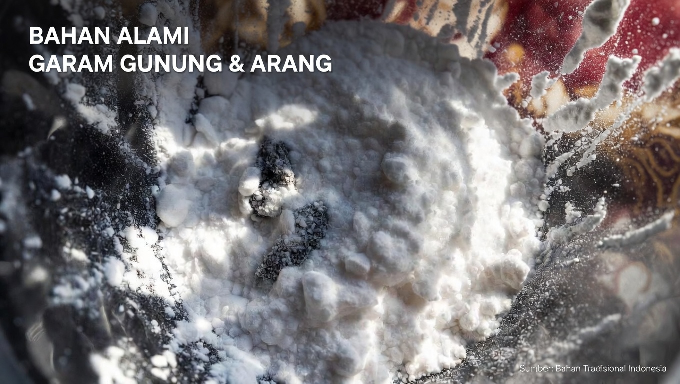 Menjelajahi Soda Kue: Kegunaan Sehari-hari untuk Kenyamanan dan Kesehatan dalam Kehidupan Harian