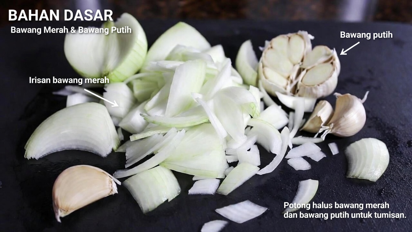 Bisakah Bawang Bombay dan Bawang Putih Mendukung Kesehatan dan Kenyamanan Pembuluh Darah? Menjelajahi Potensi Manfaatnya