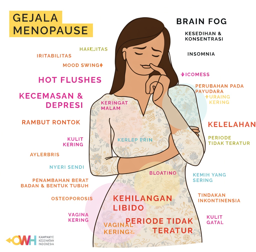 9 Gejala Menopause yang Kurang Dikenal – dan Cara Sederhana untuk Meredakannya