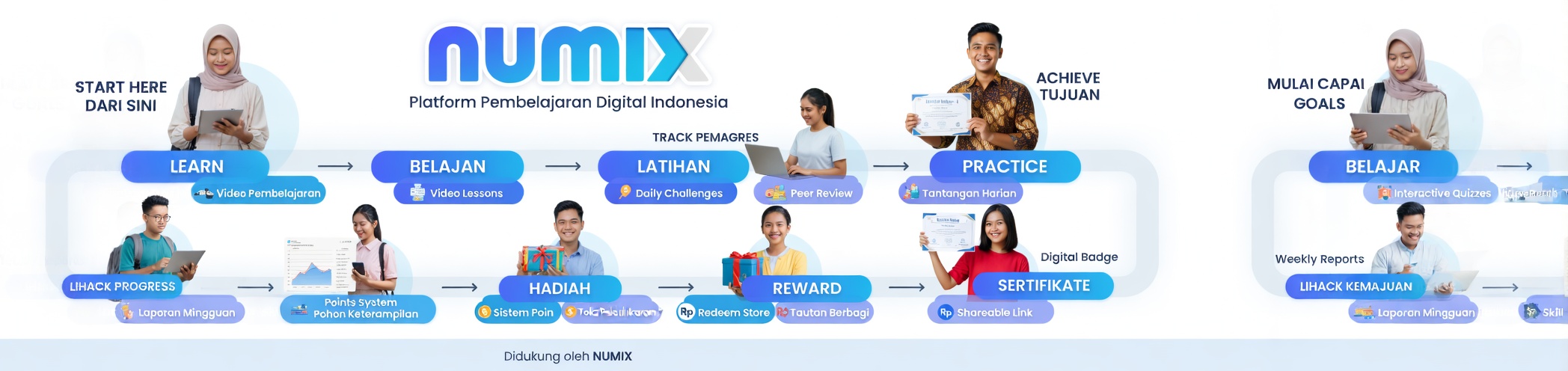 Minum Soda Kue Bisa Menjadi Cara Murah dan Aman untuk Melawan Penyakit Autoimun