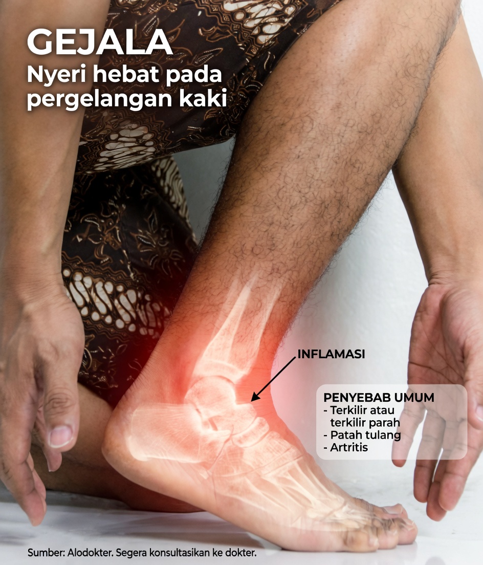 Mengungkap 6+ Manfaat Kesehatan Sida Acuta: Obat Alami dengan Sifat Penyembuhan yang Kuat